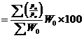 179_Retail price index.png